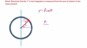 AP Physics - Moment of Inertia for Discrete and Continuous Mass Distributions (with Examples)