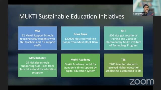 Asha-30 Conference 2022 смотреть онлайн