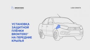 Как наклеить пленку Brontero на крылья Лада Гранта