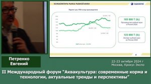 Выступление Петренко Евгения на Форуме Аквакультура