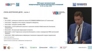 VIII Форум контрактных отношений: РНП: обзор судебной практики. Кудрявцев Дмитрий, CTL