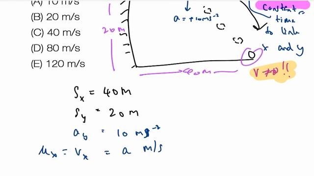 SAT Physics Subject Test (V.1) ชุด2 : ข้อ 19 смотреть онлайн