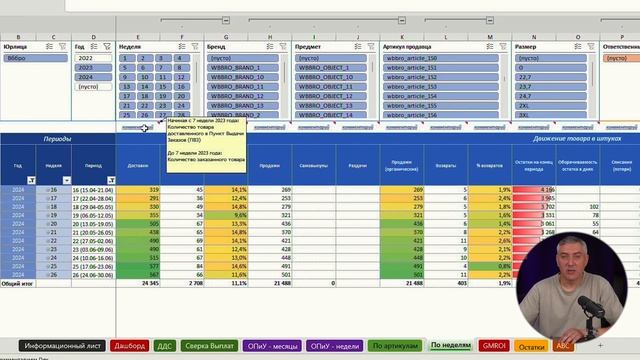 Как понять сколько ты реально заработал на ВБ и ОЗОН? Сводим отчеты без фин директора смотреть онлайн