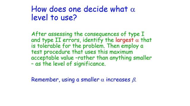 Errors in Hypothesis Testing Video смотреть онлайн