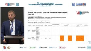 VIII Форум контрактных отношений: Особенности закупок в сфере строительных работ и ЖКХ