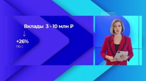 В России установлен рекорд по вкладам. 
Новости экономики 18.11.24