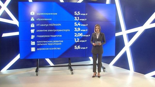 Нижегородская область в 2025 г. получит дополнительные федеральные средства
Новости экономики 22.11.