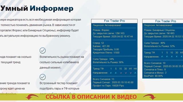 Форекс роботы анализ
