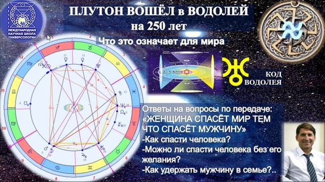 Плутон вошёл в Водолей 20.11.2024