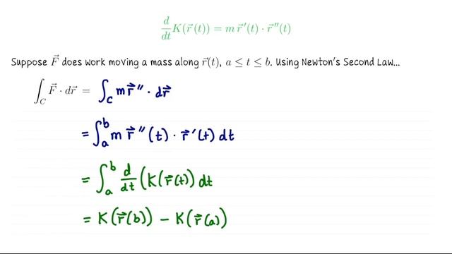 Conservation of Energy, Multivariable Calculus