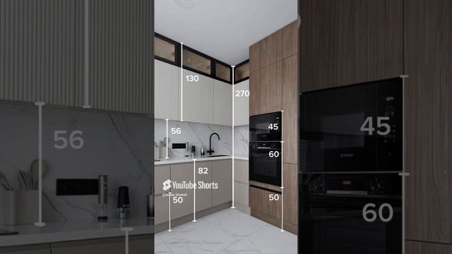 Идеальные размеры для кухни  Дизайн интерьера флиппинг ремонт