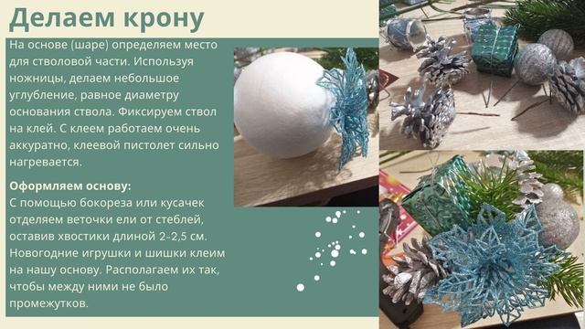 Топиарий: Новогоднее чудо