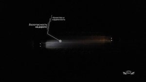 Обзор в ночное время LED TIV