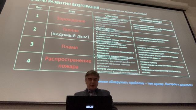 ЦОД или Дата-Центр, лекция для студентов архитектурного ВУЗа смотреть онлайн