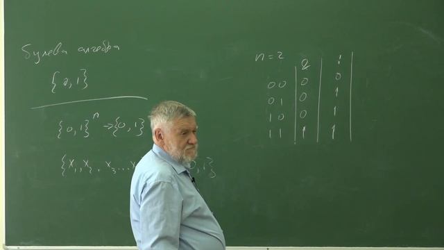 Миронов А. А. - Информатика - 1. Введение в алгоритмы. Машина Тьюринга. Типы данных