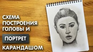 Как нарисовать портрет человека карандашом | Схема построения головы поэтапно