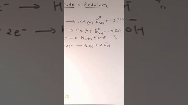 Electrolysis of aq. NaCl.Part 5. Learn chemistry with prof.Maheshkumar.(M.Sc.B.Ed.SET., Ph.D.)RSML