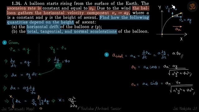 1.34 | Irodov Solutions | Mechanics смотреть онлайн