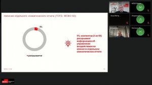 ESG вебинар: «Новые требования Московской Биржи к раскрытию нефинансовой информации»