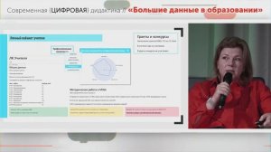 «Современная {ЦИФРОВАЯ} дидактика» / V Международная научная конференция / Зеленая студия