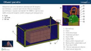 Осенняя школа САПР 2024 — День 2. T-FLEX Анализ