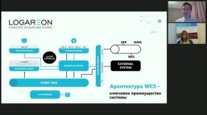 WCS или Почему роботам нужен свой оркестратор!