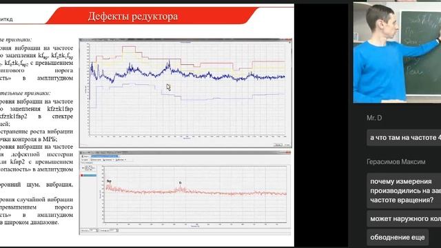 133ВД2_22.11.2024