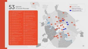 Заседание Попечительского совета Московского городского педагогического университета