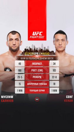 Битва взглядов Муслима Салихова и Сонга Кенана перед #UFCMacau