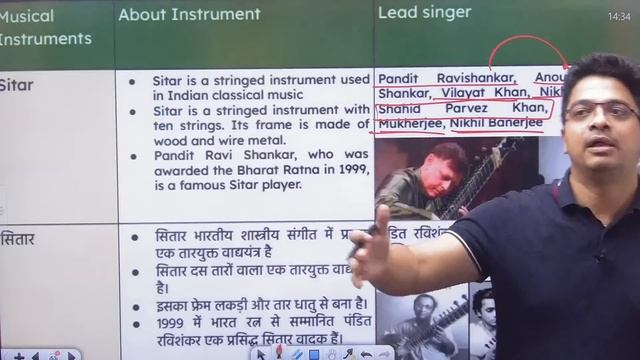 SSC CHSL STATIC GK 2024 | MUSICAL INSTRUMENTS AND THEIR PLAYERS | STATIC GK BY AMAN SIR