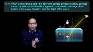 Shortcuts to solve Physics Numerical | REFRACTION OF LIGHT ASSIGNMENT  Question - 14 | Class 10 |