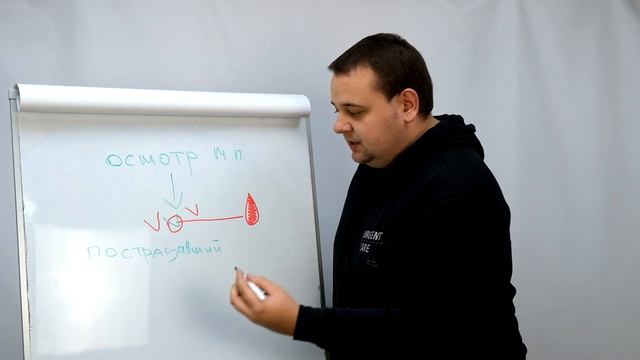 Первая помощь: алгоритм оказания помощи