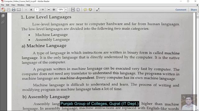 ICS - Computer 12th - Ch#8 - C Programming | What is program? Computer Programming Languages & type