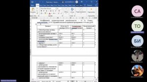 Оценка стоимости предприятия_Практика.Метод чистых активов