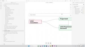 Общий обзор доков. Почему ПМ звучит гордо