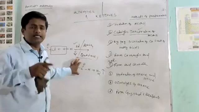 Aldehydes, Ketones and Carboxylic Acids | CHSE CHEMISTRY by Bibek Sir | Virtual Lessons