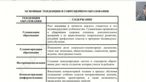 образование(1)