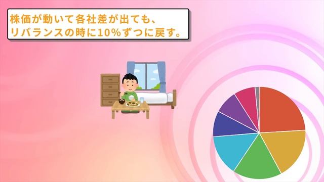 【2ch有益スレ】ワイ新NISAでFANG+に貯金全ツッパｗｗｗ　【2chお金スレ】 смотреть онлайн