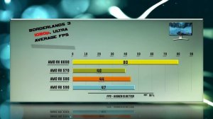 RX 6600 vs RX 570 vs RX 580 vs RX 590 Benchmark – 59 Tests