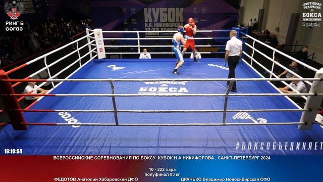 222 пф 80 кг ФЕДОТОВ Анатолий Хабаровский ДФО ДРАНЬКО Владимир Новосибирская СФО