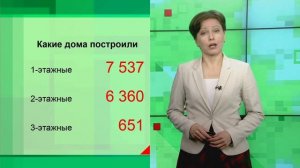 В 2024 году татарстанцами построено около 14,5 тысяч индивидуальных жилых домов.