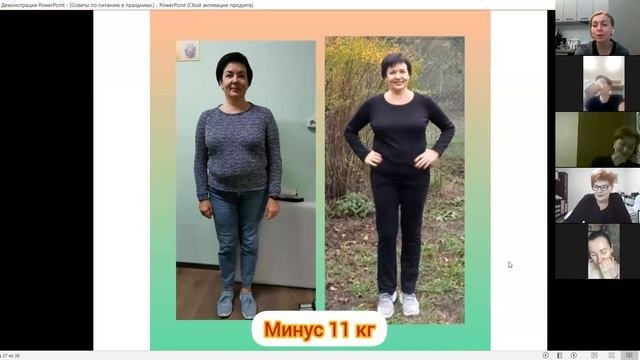 История Елены Варфоломеевой, минус 11 кг