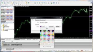 MetaTrader 4  Настройка терминала   Объекты