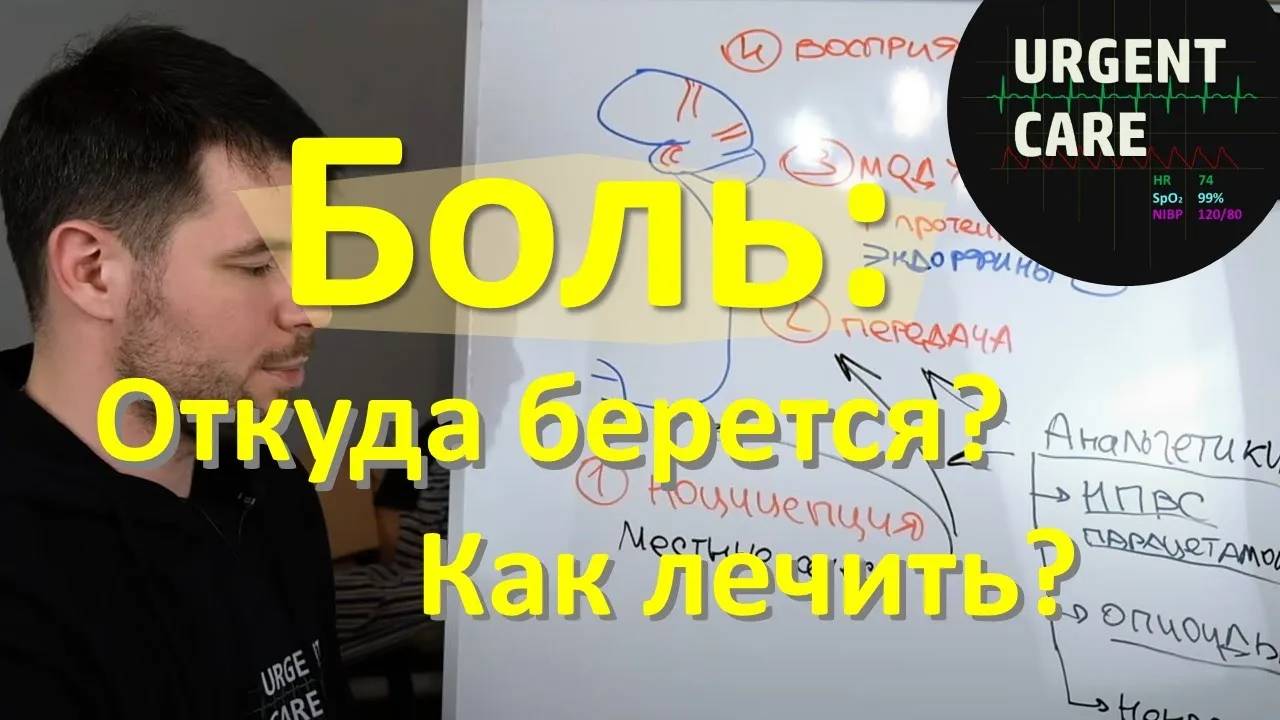 Боль и обезболивание смотреть онлайн