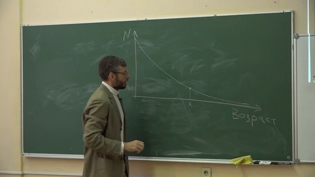 Фенюк Б. А. - Геронтология - 3. Что такое программируемое старение