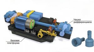 Чашка дифференциала