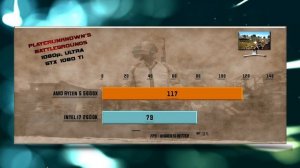 Ryzen 5 5600X vs Intel i7 2600K Benchmarks – 15 Tests 🔥