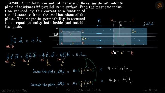 3.230 | Irodov Solutions | Electrodynamics
