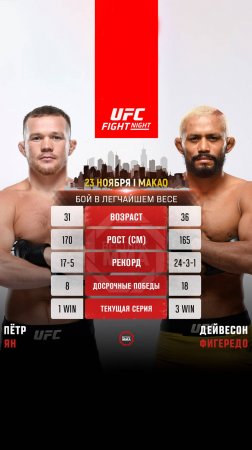 Битва взглядов Петра Яна и Дейвесона Фигередо перед #UFCMacau