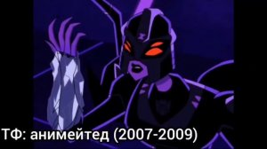 Блицвинг эволюция в мультсериалах , мультфильмах и фильмах (1984-2018)